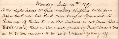14 July 1879